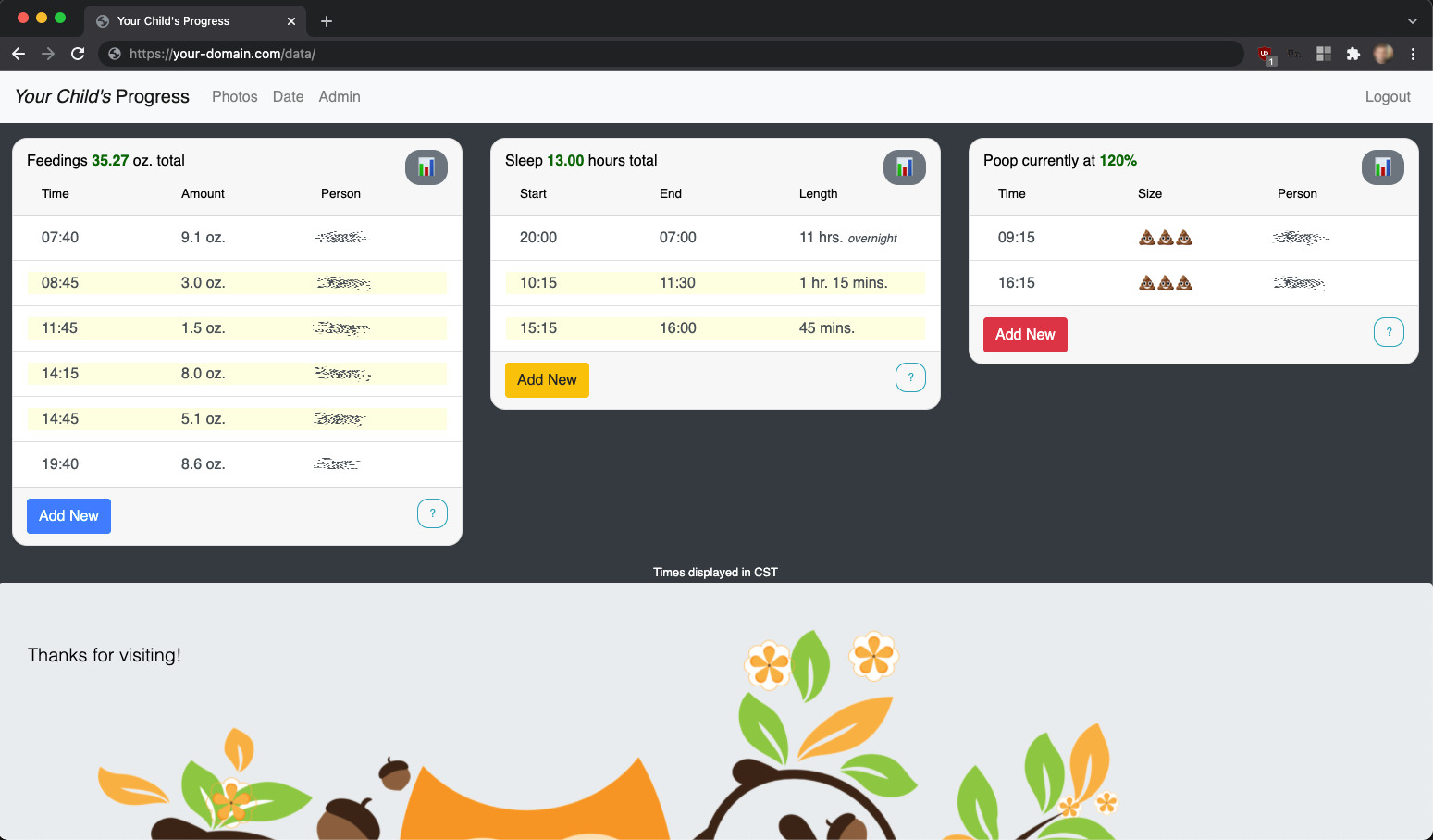 Main dashboard view